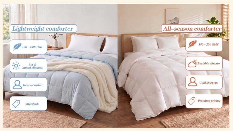 Lightweight comforter vs all-season comforter comparison for different sleepers and climates