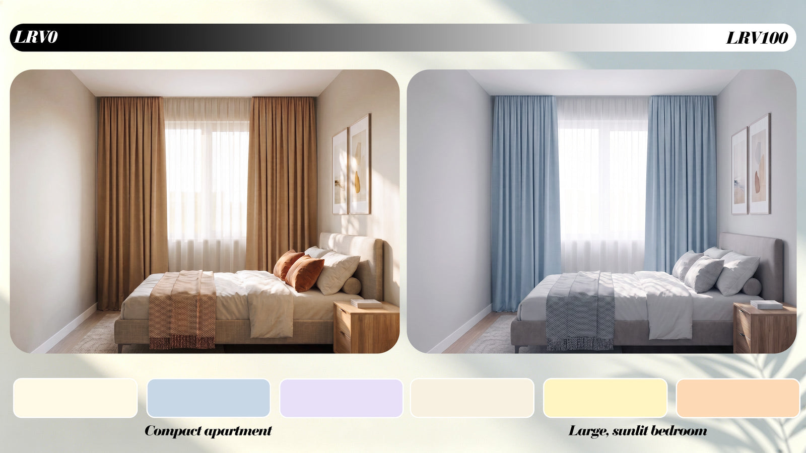 Curtain color LRV comparison for compact apartments and large sunlit bedrooms