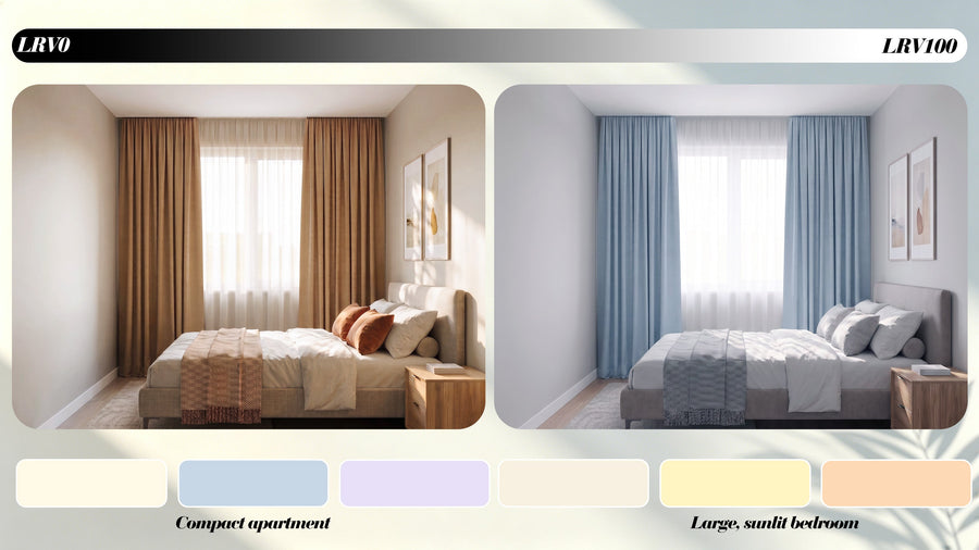 Curtain color LRV comparison for compact apartments and large sunlit bedrooms